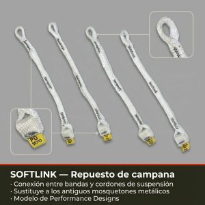 Softlink de conexión entre bandas y cordones